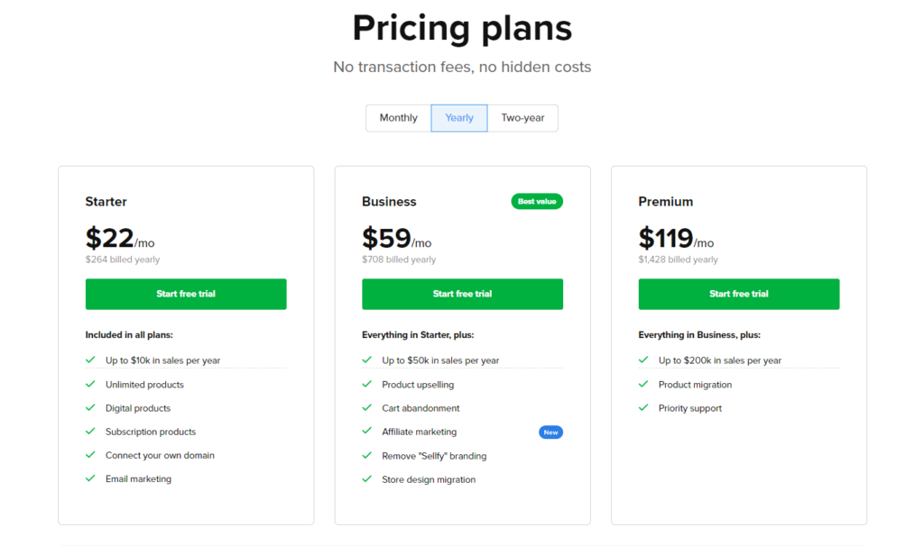 Sellfy Review Pricing table 2