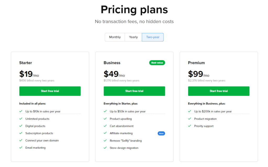 Sellfy Review Pricing table 3